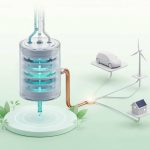 Pile à hydrogène : fonctionnement, avantages et applications pour une énergie décarbonée
